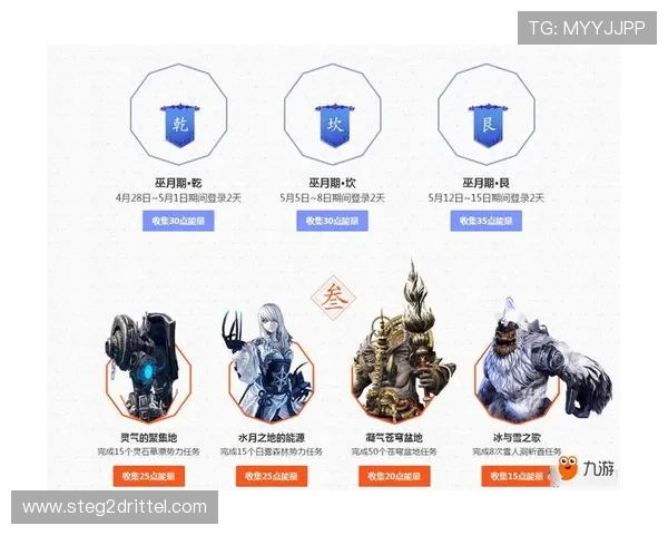 九游娱乐网址登录线路故障排查与快速修复的实用操作指南